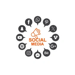 Social-Media-big-brain-creation