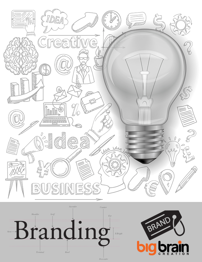 brand-development-company-in-thrissur